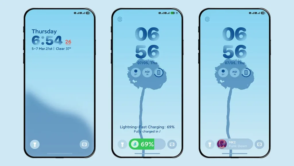 Samsung OneUI 8 Experience for Xiaomi Redmi and Poco Phones